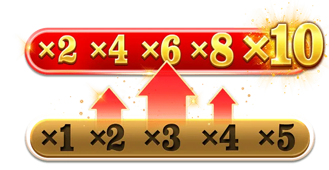 MegaAce Slot Free Game