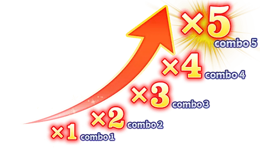 MegaAce Multiplier