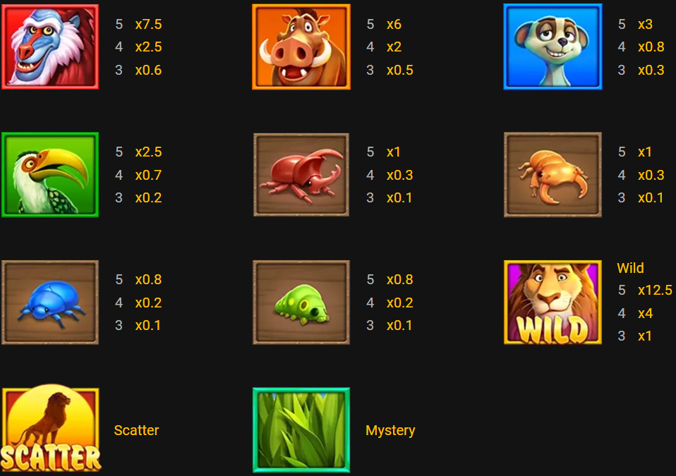 Safari Mystery paytable