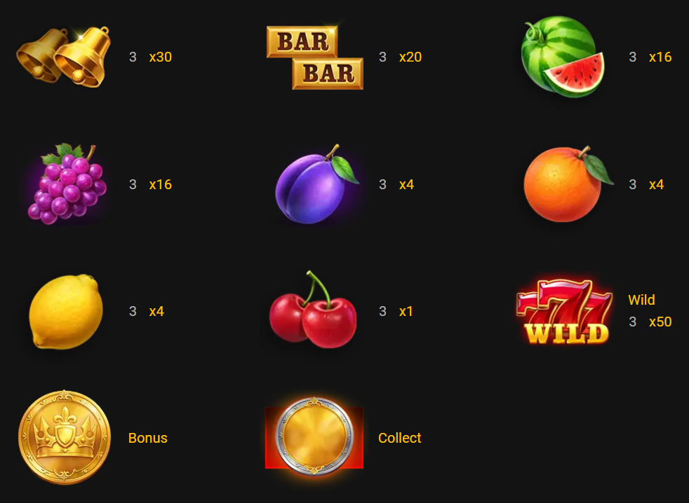 Fortune Coins paytable